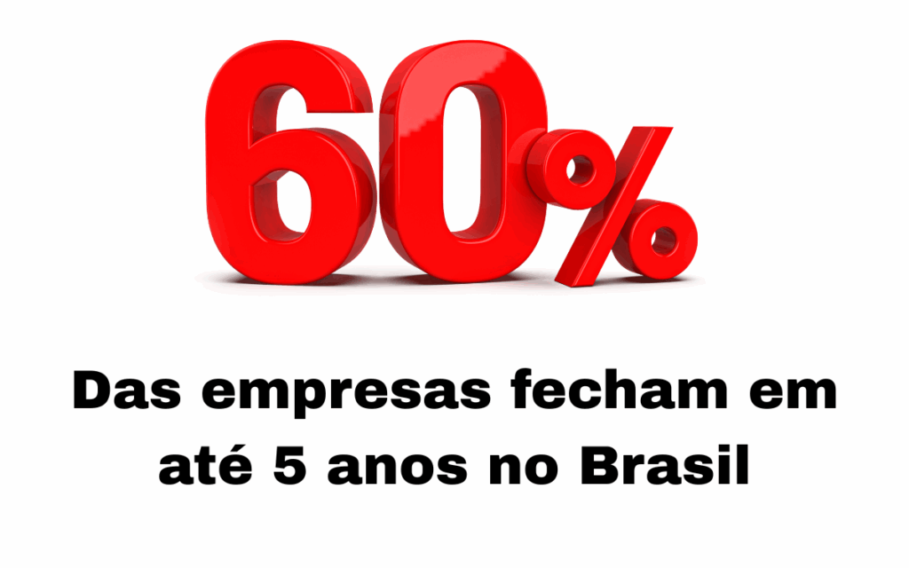 Das Empresas Fecham Por Falta De Planejamento 26 1024x640