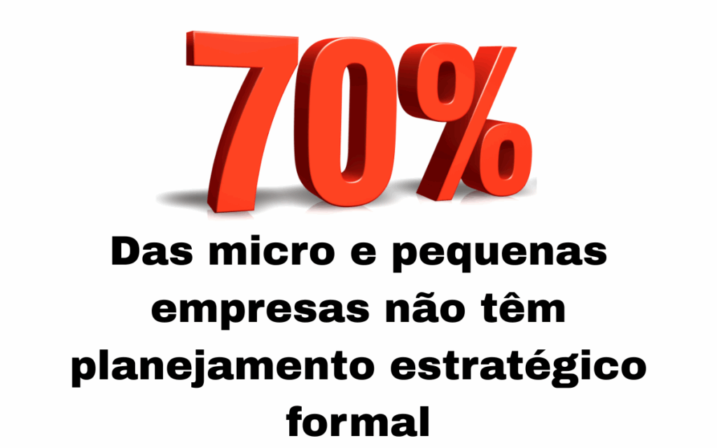 Das Empresas Fecham Por Falta De Planejamento 28 1024x640
