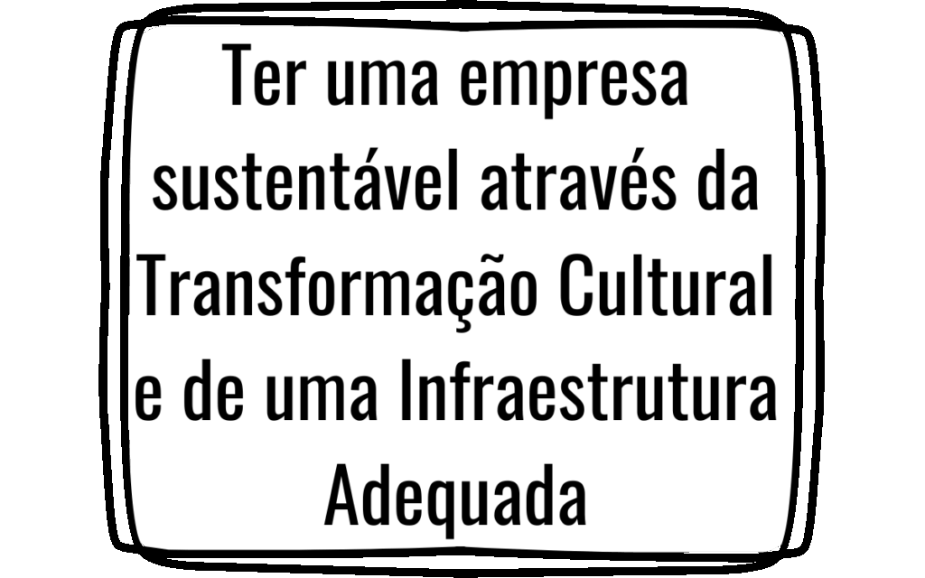 Das Empresas Fecham Por Falta De Planejamento 69 1024x640